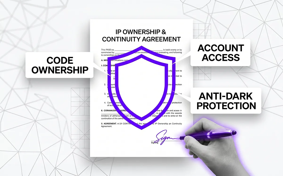 Hand signing an IP ownership and continuity agreement document with labels highlighting code ownership, account access, and anti-dark protection clauses