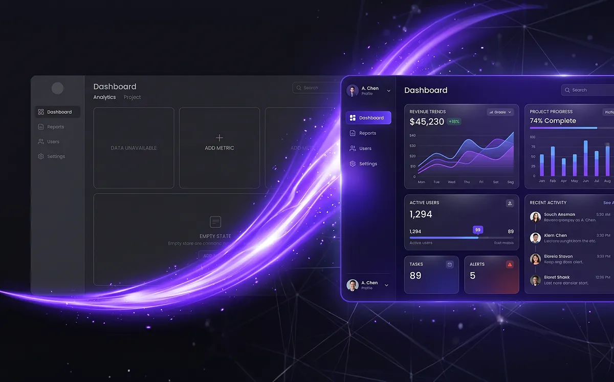 Empty vs populated dashboard showing the saas onboarding gap that kills early user activation