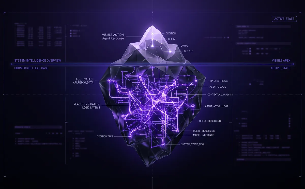 AI token cost iceberg diagram showing visible agent response above hidden tool calls, reasoning paths, and inference below